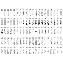 Šicí stroj Minerva MC250C