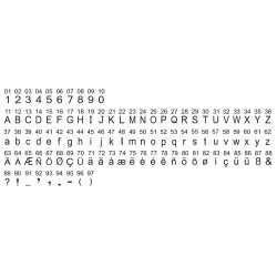 Šicí stroj Minerva MC250C